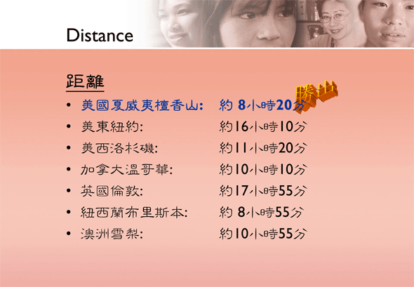 zh_why_wtho_distance
